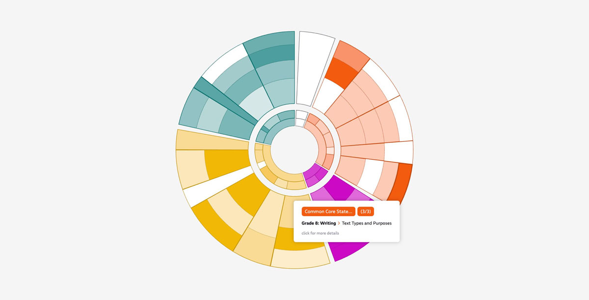 ArcMosaico Dashboard